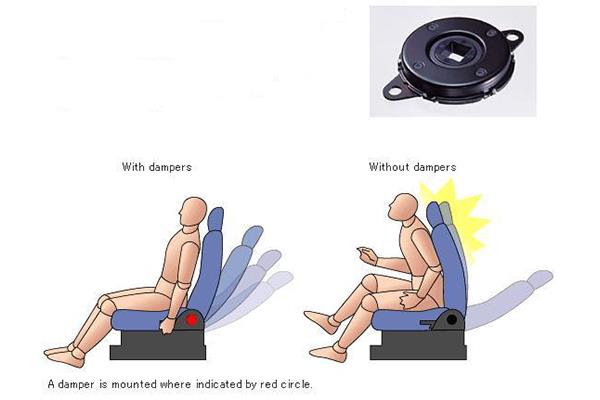 rotary damper for medical bed